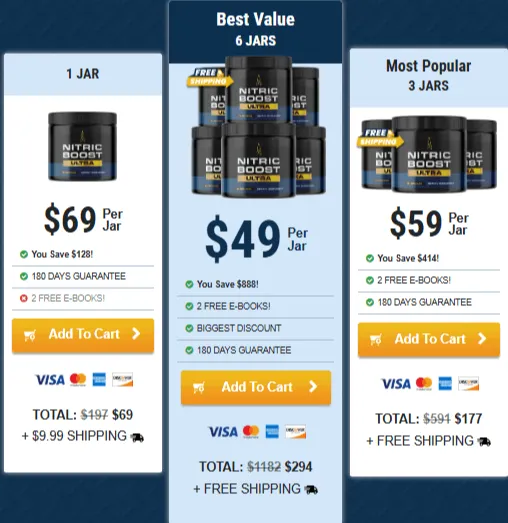 nitric boost-pricing-1174x726