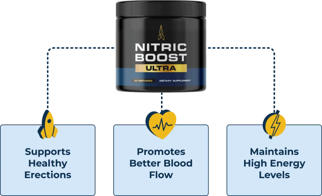Nitric Boost-bottles-560x545